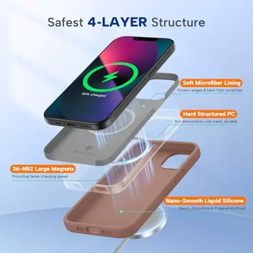 miracase Magnetic for iPhone 13 Case, [Soft Anti-Scratch Microfiber Lining], Compatible with MagSafe, Liquid Silicone Case Shockproof Drop Protection Phone Case for 13, Chocolate - 2
