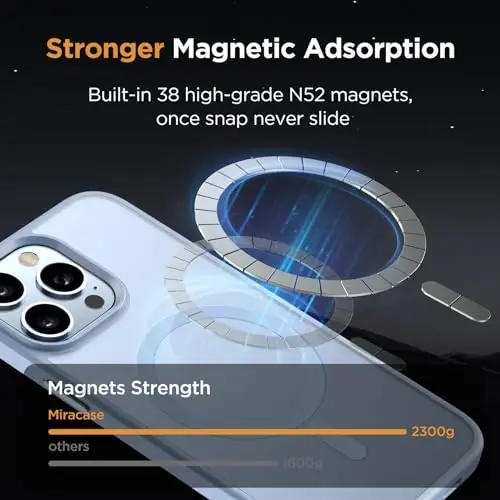Miracase Magnetic for iPhone 13 Pro Case 6.1 inch (Compatible with MagSafe)（with 2X Screen Protectors） Military-Grade Protection, Anti-Fingerprint Translucent Matte Phone Case Cover, Light Blue - 4