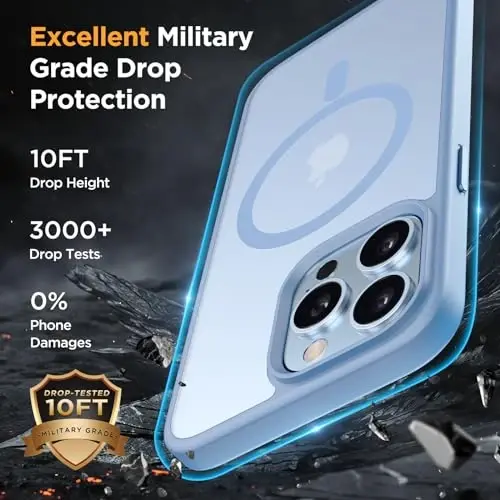 Miracase Magnetic for iPhone 13 Pro Case 6.1 inch (Compatible with MagSafe)（with 2X Screen Protectors） Military-Grade Protection, Anti-Fingerprint Translucent Matte Phone Case Cover, Light Blue - 5