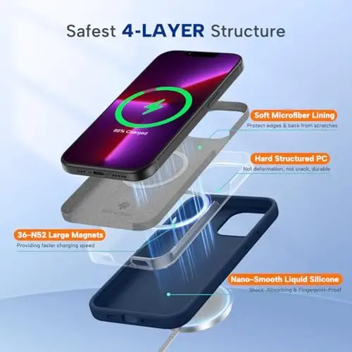 Miracase Magnetic for iPhone 13 Pro Case, [Soft Anti-Scratch Microfiber Lining], Compatible with MagSafe, Liquid Silicone Shockproof Drop Protection Phone Case for 13 Pro, Dark Blue - 3