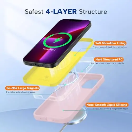 Miracase Magnetic for iPhone 13 Pro Case, [Soft Anti-Scratch Microfiber Lining], Compatible with MagSafe, Liquid Silicone Shockproof Drop Protection Phone Case for 13 Pro, Sand Pink - 3