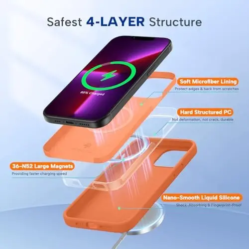 Miracase Magnetic for iPhone 13 Pro Case, [Soft Anti-Scratch Microfiber Lining], Compatible with MagSafe, Liquid Silicone Shockproof Drop Protection Phone Case for 13 Pro, Orange - 3