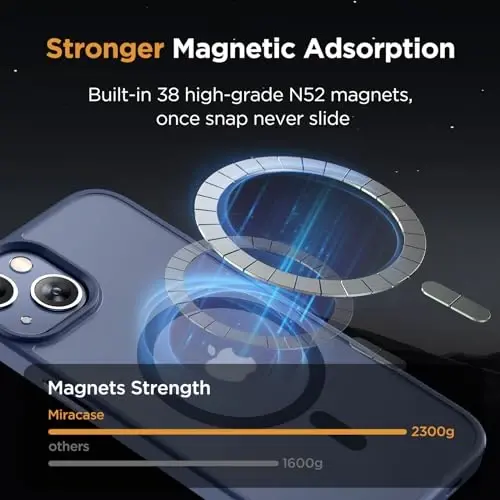 Miracase Magnetic for iPhone 14 Case 6.1 inch (Compatible with MagSafe)（with 2X Screen Protectors） Military-Grade Protection, Anti-Fingerprint Translucent Matte Phone Case Cover, Dark Blue - 4