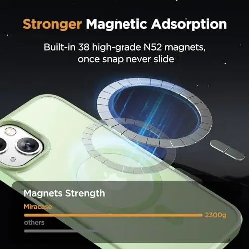 Miracase Magnetic for iPhone 14 Case 6.1 inch (Compatible with MagSafe)（with 2X Screen Protectors） Military-Grade Protection, Anti-Fingerprint Translucent Matte Phone Case Cover, Light Green - 4