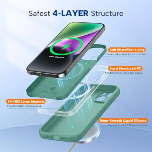 Miracase Manyetik iPhone 14 Kılıfı, [Yumuşak Çizilmez Mikrofiber Astar], MagSafe ile Uyumlu, Sıvı Silikon Kılıf Darbeye Dayanıklı Düşme Korumalı Telefon Kılıfı 14, Gece Yarısı Yeşili - 3
