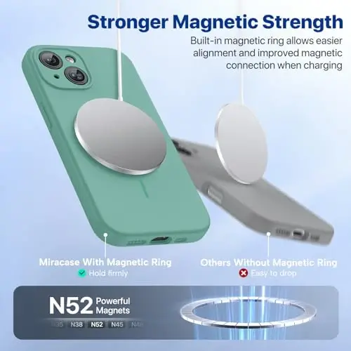 Miracase Manyetik iPhone 14 Kılıfı, [Yumuşak Çizilmez Mikrofiber Astar], MagSafe ile Uyumlu, Sıvı Silikon Kılıf Darbeye Dayanıklı Düşme Korumalı Telefon Kılıfı 14, Gece Yarısı Yeşili - 4