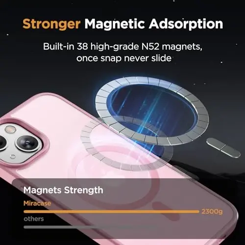 miracase Magnetic for iPhone 14 Plus Case 6.7 inch (Compatible with MagSafe)（with 2X Screen Protectors） Military-Grade Protection, Anti-Fingerprint Translucent Matte Phone Case Cover, Mes Pink - 4
