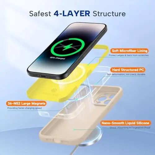 miracase Magnetic for iPhone 14 Pro Max Case, [Soft Anti-Scratch Microfiber Lining], Compatible with MagSafe, Silicone Shockproof Protection Phone Case for iPhone 14 Pro Max,Sand - 4