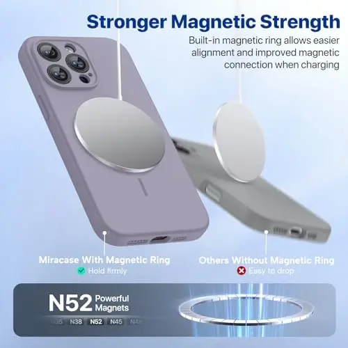 miracase Magnetic for iPhone 14 Pro Max Case, [Soft Anti-Scratch Microfiber Lining], Compatible with MagSafe, Silicone Shockproof Protection Phone Case for iPhone 14 Pro Max,Lavender Gray - 4