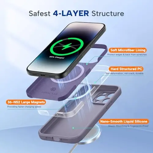 miracase Magnetic for iPhone 14 Pro Max Case, [Soft Anti-Scratch Microfiber Lining], Compatible with MagSafe, Silicone Shockproof Protection Phone Case for iPhone 14 Pro Max,Lavender Gray - 5