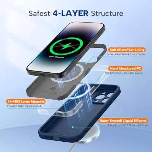 miracase Magnetic for iPhone 14 Pro Max Case, [Soft Anti-Scratch Microfiber Lining], Compatible with MagSafe, Silicone Shockproof Protection Phone Case for iPhone 14 Pro Max,Dark Blue - 5