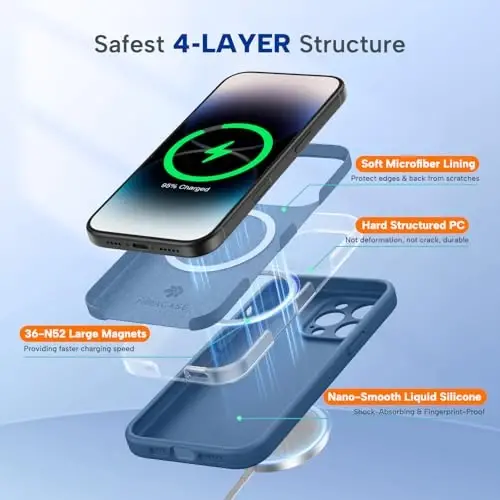 Miracase Magnetic for iPhone 14 Pro Max Case, [Soft Anti-Scratch Microfiber Lining], Compatible with MagSafe, Silicone Shockproof Protection Phone Case for iPhone 14 Pro Max,Glass Blue - 5