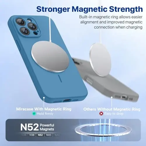 miracase Magnetic for iPhone 14 Pro Max Case, [Soft Anti-Scratch Microfiber Lining], Compatible with MagSafe, Silicone Shockproof Protection Phone Case for iPhone 14 Pro Max,Capri Blue - 4