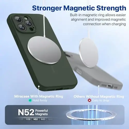 miracase Magnetic for iPhone 14 Pro Max Case, [Soft Anti-Scratch Microfiber Lining], Compatible with MagSafe, Silicone Shockproof Protection Phone Case for iPhone 14 Pro Max,Dark Green - 4