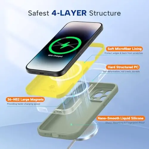 miracase Magnetic for iPhone 14 Pro Max Case, [Soft Anti-Scratch Microfiber Lining], Compatible with MagSafe, Silicone Shockproof Protection Phone Case for iPhone 14 Pro Max,Patina Green - 5