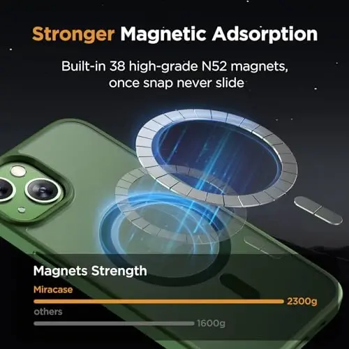 Miracase Magnetic for iPhone 15 Plus Case 6.7 inch (Compatible with MagSafe)（with 2X Screen Protectors） Military-Grade Protection, Anti-Fingerprint Translucent Matte Phone Cover, Dark Green - 3
