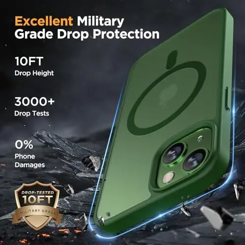 Miracase Magnetic for iPhone 15 Plus Case 6.7 inch (Compatible with MagSafe)（with 2X Screen Protectors） Military-Grade Protection, Anti-Fingerprint Translucent Matte Phone Cover, Dark Green - 4