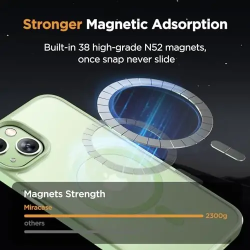 Miracase Magnetic for iPhone 15 Plus Case 6.7 inch (Compatible with MagSafe)(with 2X Screen Protectors) Military-Grade Protection, Anti-Fingerprint Translucent Matte Phone Cover, Light Green - 4