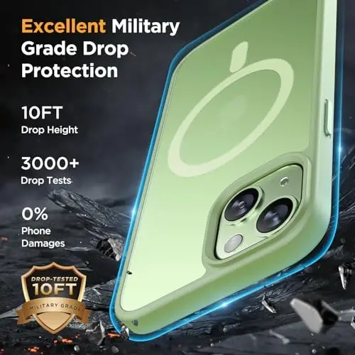 Miracase Magnetic for iPhone 15 Plus Case 6.7 inch (Compatible with MagSafe)(with 2X Screen Protectors) Military-Grade Protection, Anti-Fingerprint Translucent Matte Phone Cover, Light Green - 5