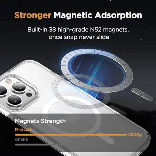 Miracase Magnetic for iPhone 15 Pro Case 6.1 inch (Compatible with MagSafe)（with 2X Screen Protectors）Military-Grade Protection, Anti-Fingerprint Translucent Matte Phone Cover, Clear - 4