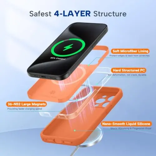 Miracase Manyetik iPhone 15 Pro Kılıfı, [Yumuşak Çizilmez Mikrofiber Astar], MagSafe ile Uyumlu, Sıvı Silikon Darbeye Dayanıklı Düşme Korumalı Telefon Kılıfı, 15 Pro için, Turuncu 