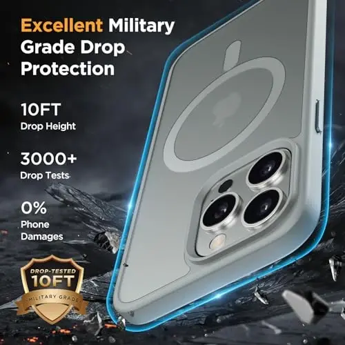 Miracase Magnetic for iPhone 15 Pro Max Case 6.7 inch (Compatible with MagSafe)（with 2X Screen Protectors） Military-Grade Protection, Anti-Fingerprint Translucent Matte Phone Cover, Gray - 5