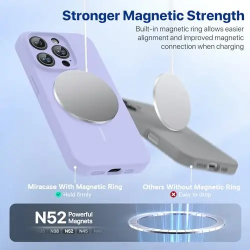 Miracase Magnetic for iPhone 15 Pro Max Case, [Soft Anti-Scratch Microfiber Lining], Compatible with MagSafe, Liquid Silicone Case Shockproof Drop Protection Phone Case for 15 ProMax, Light Purple - 4