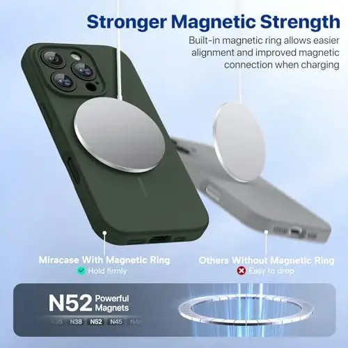 miracase Magnetic for iPhone 16 Pro Case, [Soft Anti-Scratch Microfiber Lining], Compatible with MagSafe, Liquid Silicone Case Shockproof Drop Protection Phone Case for 16 Pro,Dark Green - 5