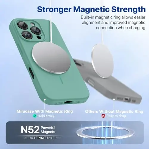 Miracase Magnetic for iPhone 16 Pro Case, [Soft Anti-Scratch Microfiber Lining], Compatible with MagSafe, Liquid Silicone Case Shockproof Drop Protection Phone Case for 16 Pro,Midnight Green - 4
