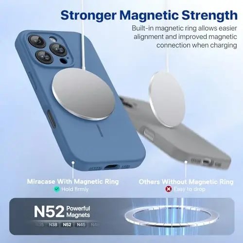 miracase Magnetic for iPhone 16 Pro Max Case, [Soft Anti-Scratch Microfiber Lining], Compatible with MagSafe, Liquid Silicone Case Shockproof Drop Protection Phone Case for 16 ProMax,Glass Blue - 4