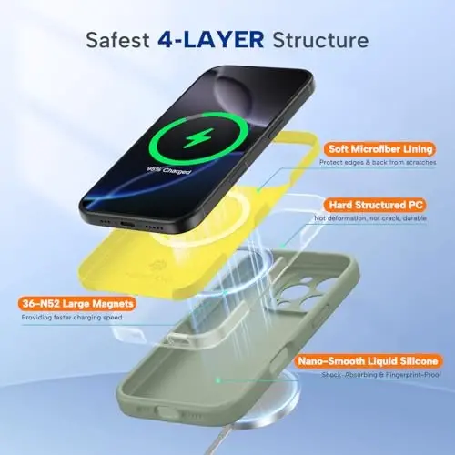 miracase Magnetic for iPhone 16 Pro Max Case, [Soft Anti-Scratch Microfiber Lining], Compatible with MagSafe, Liquid Silicone Case Shockproof Drop Protection Phone Case for 16 ProMax,Patina Green - 3