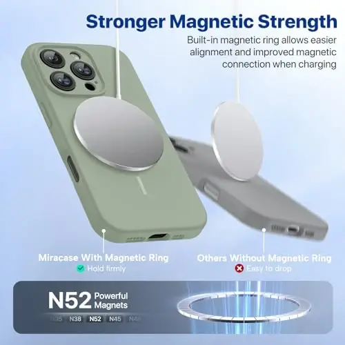 miracase Magnetic for iPhone 16 Pro Max Case, [Soft Anti-Scratch Microfiber Lining], Compatible with MagSafe, Liquid Silicone Case Shockproof Drop Protection Phone Case for 16 ProMax,Patina Green - 4