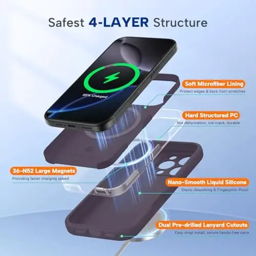 miracase Magnetic for iPhone 16 Pro Max Case, [Soft Anti-Scratch Microfiber Lining], Compatible with MagSafe, Liquid Silicone Case Shockproof Drop Protection Phone Case for 16 ProMax, Dark Purple - 2