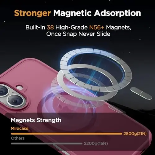 miracase Magnetic for iPhone 17 Case (Compatible with MagSafe) with Screen Protector Military-Grade Protection, Anti-Fingerprint Translucent Matte Phone Cover for iPhone 17 6.3 inch,Wine Red - 6
