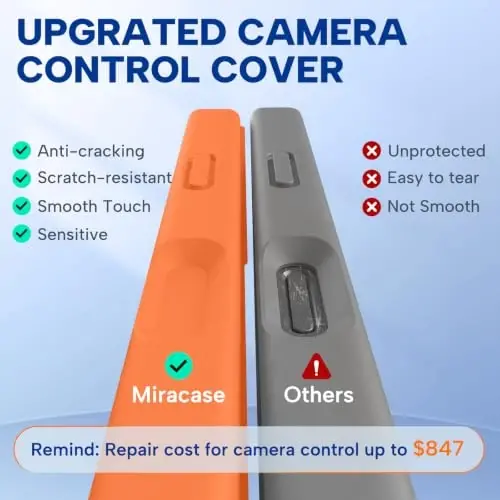 miracase Magnetic for iPhone 17 Case, Compatible with MagSafe, Integrated Silicone Camera Control Cover, 3.0mm Thicken Shockproof Drop Protection Phone Case for 17,Sunset Orange - 2