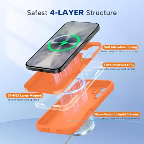 miracase Magnetic for iPhone 17 Case, Compatible with MagSafe, Integrated Silicone Camera Control Cover, 3.0mm Thicken Shockproof Drop Protection Phone Case for 17,Sunset Orange - 4
