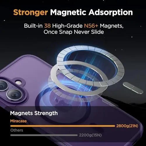 miracase Magnetic for iPhone 17 Case (Compatible with MagSafe) with Screen Protector Military-Grade Protection, Anti-Fingerprint Translucent Matte Phone Cover for iPhone 17 6.3 inch, Dark Purple - 4