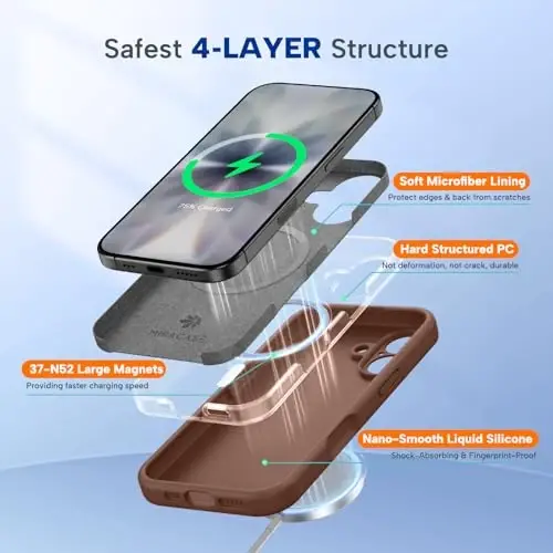 Miracase Magnetic for iPhone 17 Case, Compatible with MagSafe, Integrated Silicone Camera Control Cover, 3.0mm Thicken Shockproof Drop Protection Phone Case for 17,Chocolate - 2