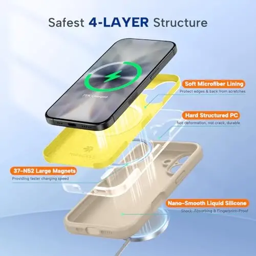 Miracase Magnetic for iPhone 17 Case, Compatible with MagSafe, Integrated Silicone Camera Control Cover, 3.0mm Thicken Shockproof Drop Protection Phone Case for 17,Sand - 3