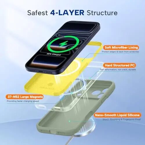 Miracase Magnetic for iPhone 17 Pro Case, Compatible with MagSafe, Integrated Silicone Camera Control Cover, 3.0mm Thicken Shockproof Drop Protection Phone Case for 17 Pro,Patina Green - MIRACASE