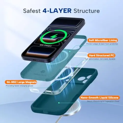miracase Magnetic for iPhone 17 Pro Case, Compatible with MagSafe, Integrated Silicone Camera Control Cover, 3.0mm Thicken Shockproof Drop Protection Phone Case for 17 Pro,Teal - 5