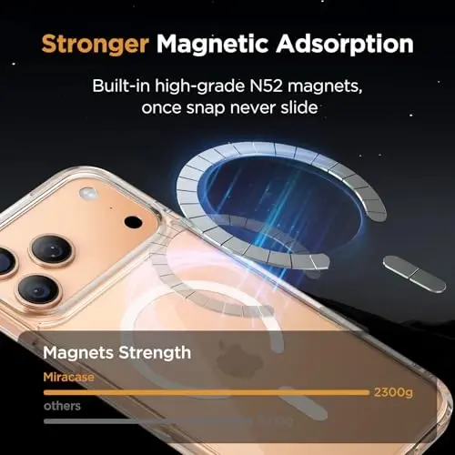 Miracase Magnetic for iPhone 17 Pro Max Case with Screen Protector [Compatible with MagSafe] Slim Thin Phone Case Military-Grade Protected for 17 ProMax Cover Bumper 6.9