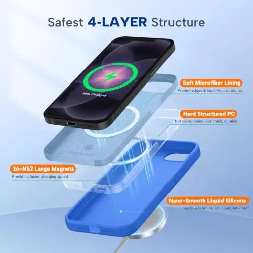 Miracase Magnetic for iPhone 17e Case & iPhone 16e Case, [Soft Anti-Scratch Microfiber Lining], Compatible with MagSafe, Silicone Shockproof Protection Phone Case for iPhone 17e/16e, Blue - 3