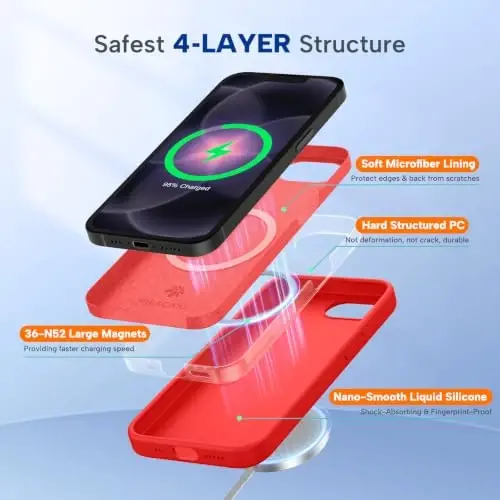 Miracase Magnetic for iPhone 17e Case & iPhone 16e Case, [Soft Anti-Scratch Microfiber Lining], Compatible with MagSafe, Silicone Shockproof Protection Phone Case for iPhone 17e/16e, Red - 3