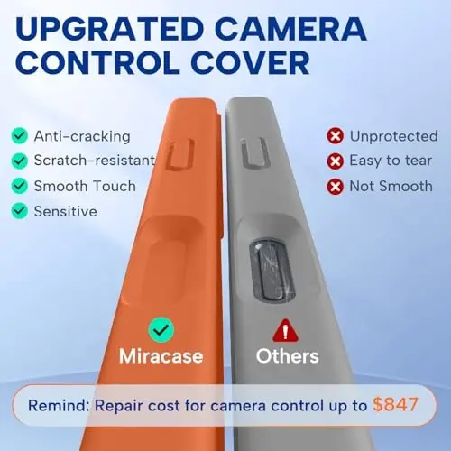 Miracase Magnetic for iPhone Air Case, Compatible with MagSafe, Integrated Silicone Camera Control Cover, 3.0mm Thicken Shockproof Drop Protection Phone Case for 17 Air,Orange - 3