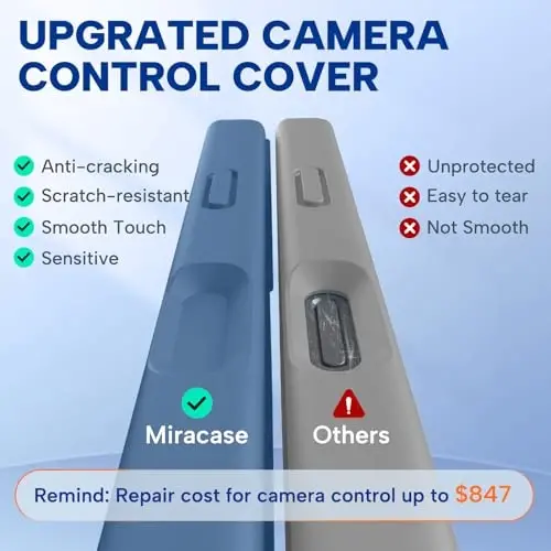 Miracase Magnetic for iPhone Air Case, Compatible with MagSafe, Integrated Silicone Camera Control Cover, 3.0mm Thicken Shockproof Drop Protection Phone Case for 17 Air,Glass Blue - 3
