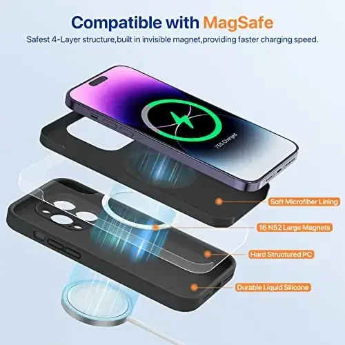 Miracase Magnetic Case Designed for iPhone 14 Pro Max Phone Case with Screen Protector,[Upgraded Enhanced Camera Protection],Shockproof Liquid Silicone Case 6.7 inch, Black Magnetic - 2