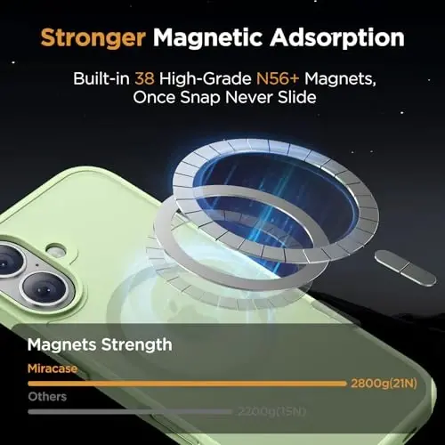 miracase Magnetic Series for iPhone 16 Case [Compatible with MagSafe] Military-Grade Protection, Anti-Fingerprint, Slim Phone Case for iPhone 16 6.1 inch - Matcha Green - 3