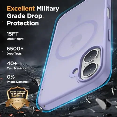 miracase Magnetic Series for iPhone 16 Case [Compatible with MagSafe] Military-Grade Protection, Anti-Fingerprint, Slim Phone Case for iPhone 16 6.1 inch - Light Purple - 6