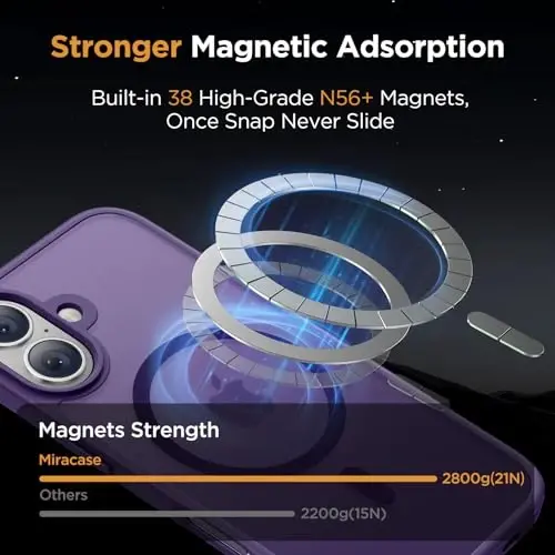 miracase Magnetic Series for iPhone 16 Case [Compatible with MagSafe] Military-Grade Protection, Anti-Fingerprint, Slim Phone Case for iPhone 16 6.1 inch - Deep Purple - 3